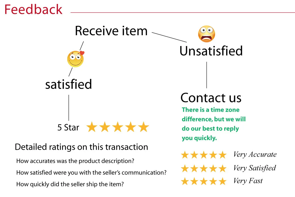 25cm Stuffed Lifelike Lion Tiger Elephant Monkey Leopard Giraffe Raccoon Doll Simulation Forest Animals Plush Toys for Kids Gift 25cm Stuffed Lifelike Lion Tiger Elephant Monkey Leopard Giraffe Raccoon Doll Simulation Forest Animals Plush Toys for Kids Gift