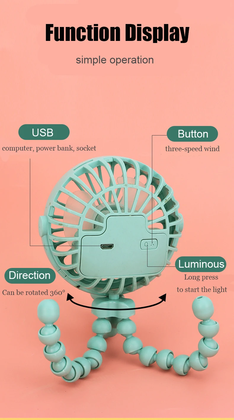 Fan for Cart Stroller Fan Portable Outdoor Fan Clip On for Baby 600mAh USB Rechargeable Handheld Electric Fan for Home 3 Speeds